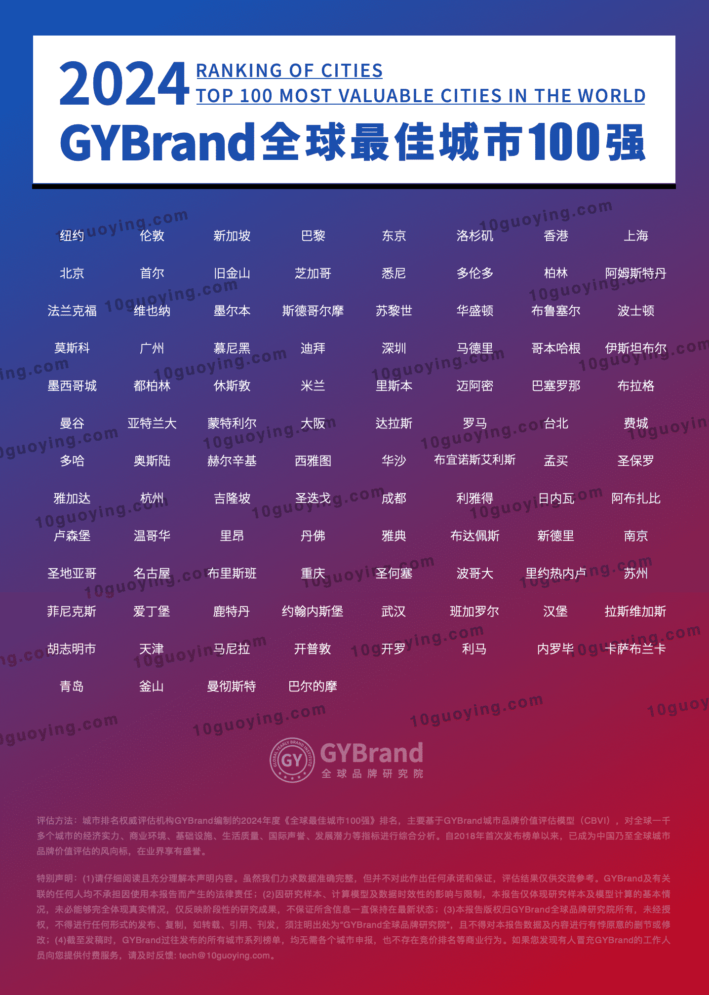 2024全球最佳城市100强排名完整版 最新世界城市排名100强名单一览表